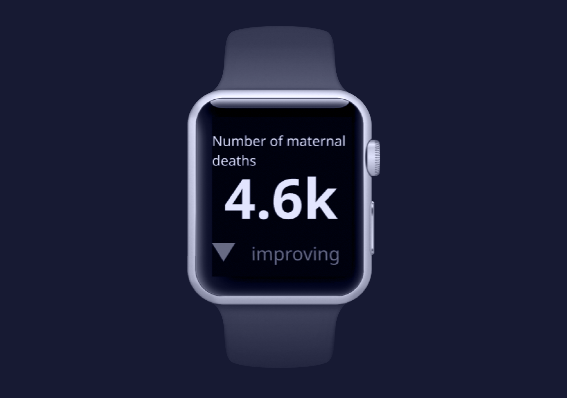 Image of smart watch with large number and trend arrow