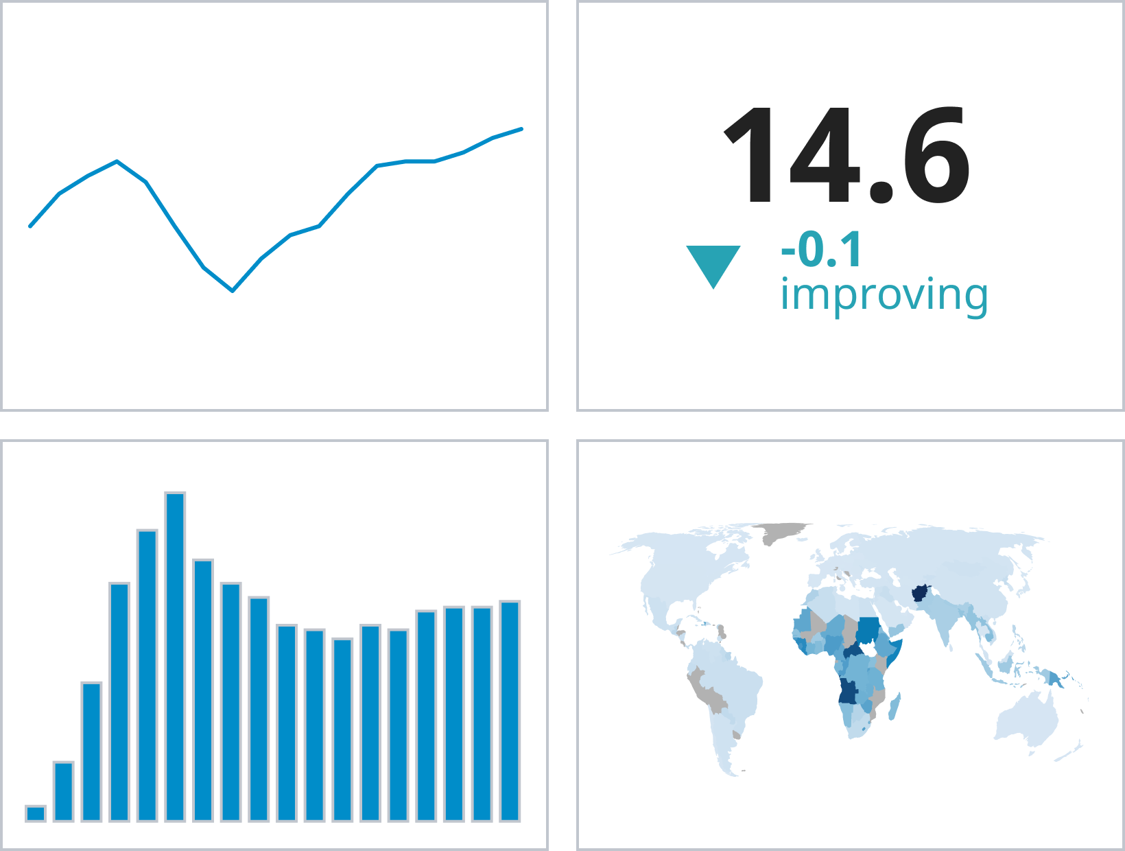 Thumbnails of small charts