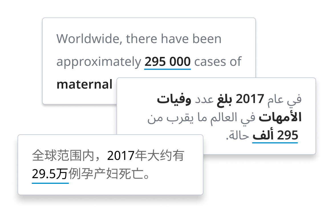 Image showing texts in different languages